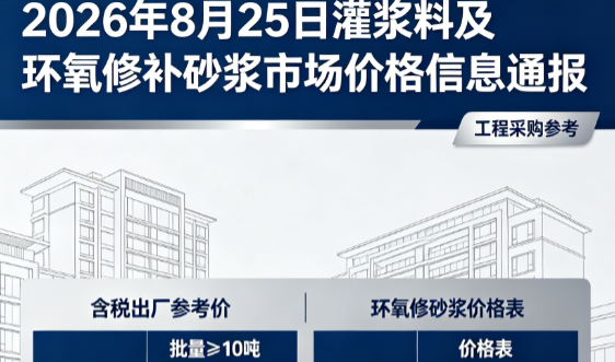 德令哈2026年8月25日灌浆料及环氧修补砂浆市场价格信息通报